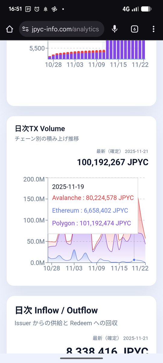 岡部典孝 JPYC代表取締役 tweet media