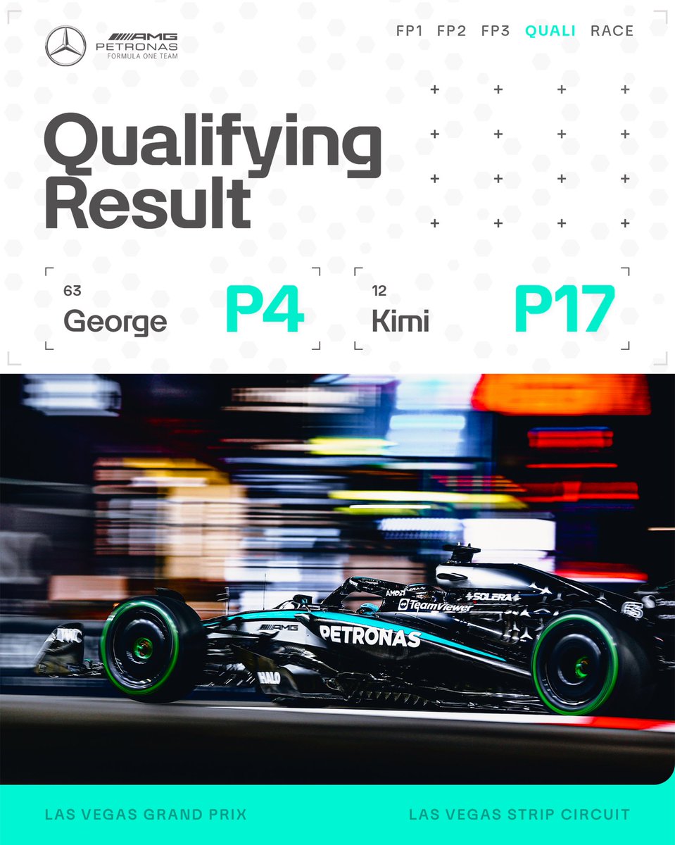 MercedesAMGF1's tweet image. Tricky conditions out there in Quali 🌧️ It&apos;s P4 for George and P17 for Kimi on the Las Vegas GP grid