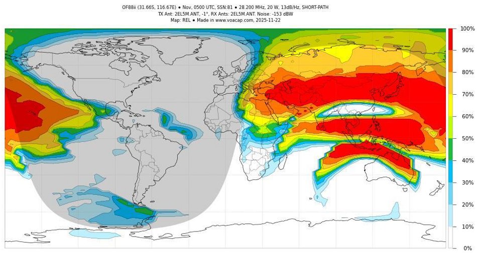 vk6ysf97230's tweet image. Contact made with Andy (R0LJC)
Volno-Nadejdinskoe village, Primorskiy kray,
Asiatic Russia
22 Nov 2025 04:43Z

Freq: 28078.0 kHz (Dial Frequency)
Mode: JS8Call
TX: 25Watts
RX: SNR -03
Distance: 8470 km

#js8call #10mband #hfradio