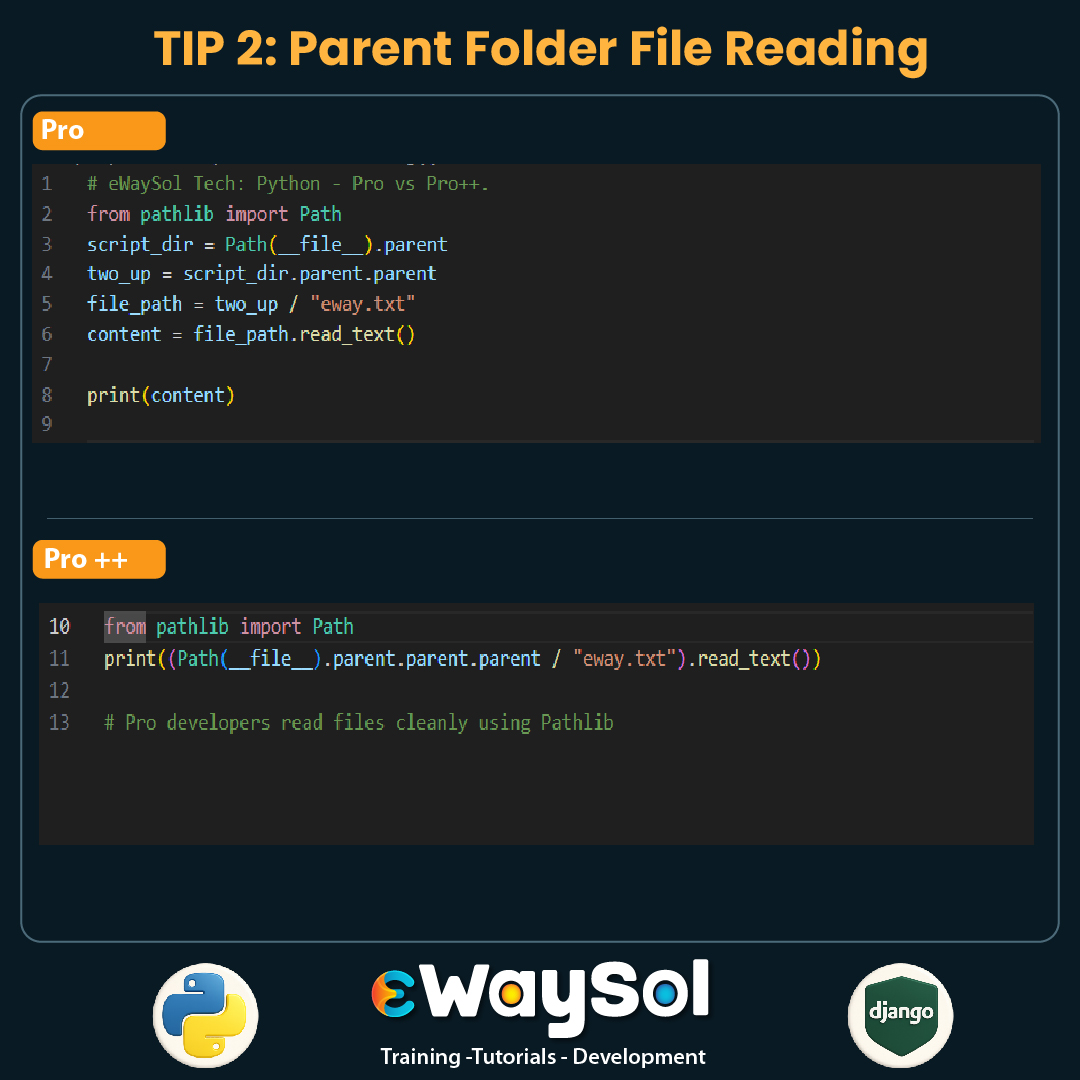 ewaysol's tweet photo. TIP 2 - Pro vs Pro++
Parent folder file reading:
Pro → structured Pathlib code
Pro++ → one-line clean version

Upgrade your Python style!
#Python #CleanCode #ProPlusPlus #eWaySolTech https://t.co/1dIoQcHE18