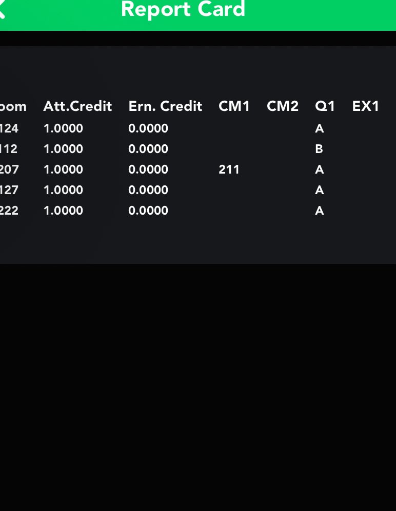 Tevonte Williams tweet media