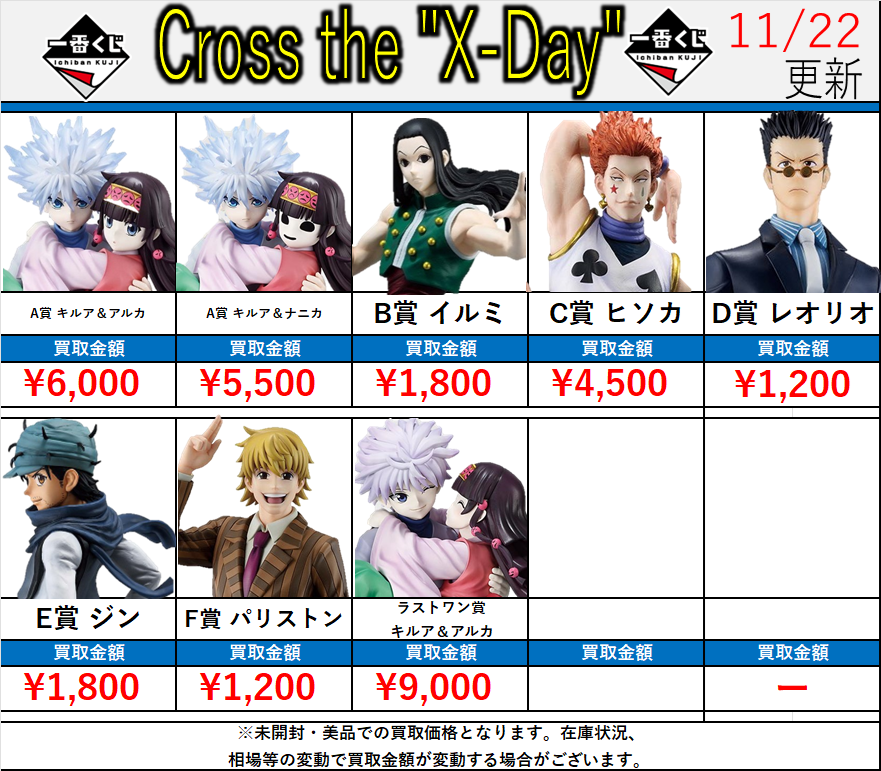 買取情報】 ハンターハンター一番くじ買取価格 □Cross the 