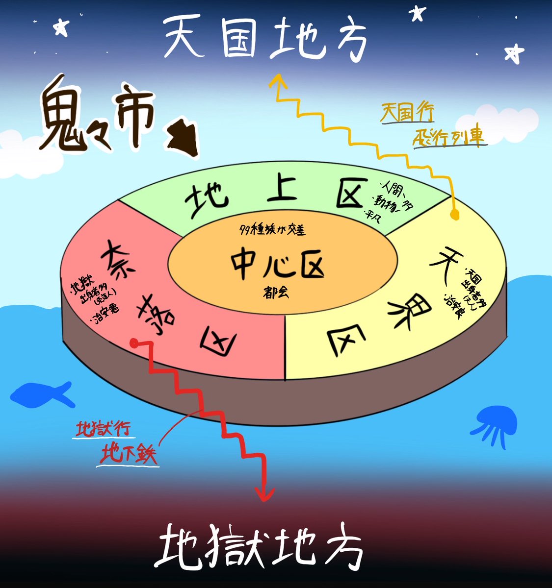 みそばる tweet media