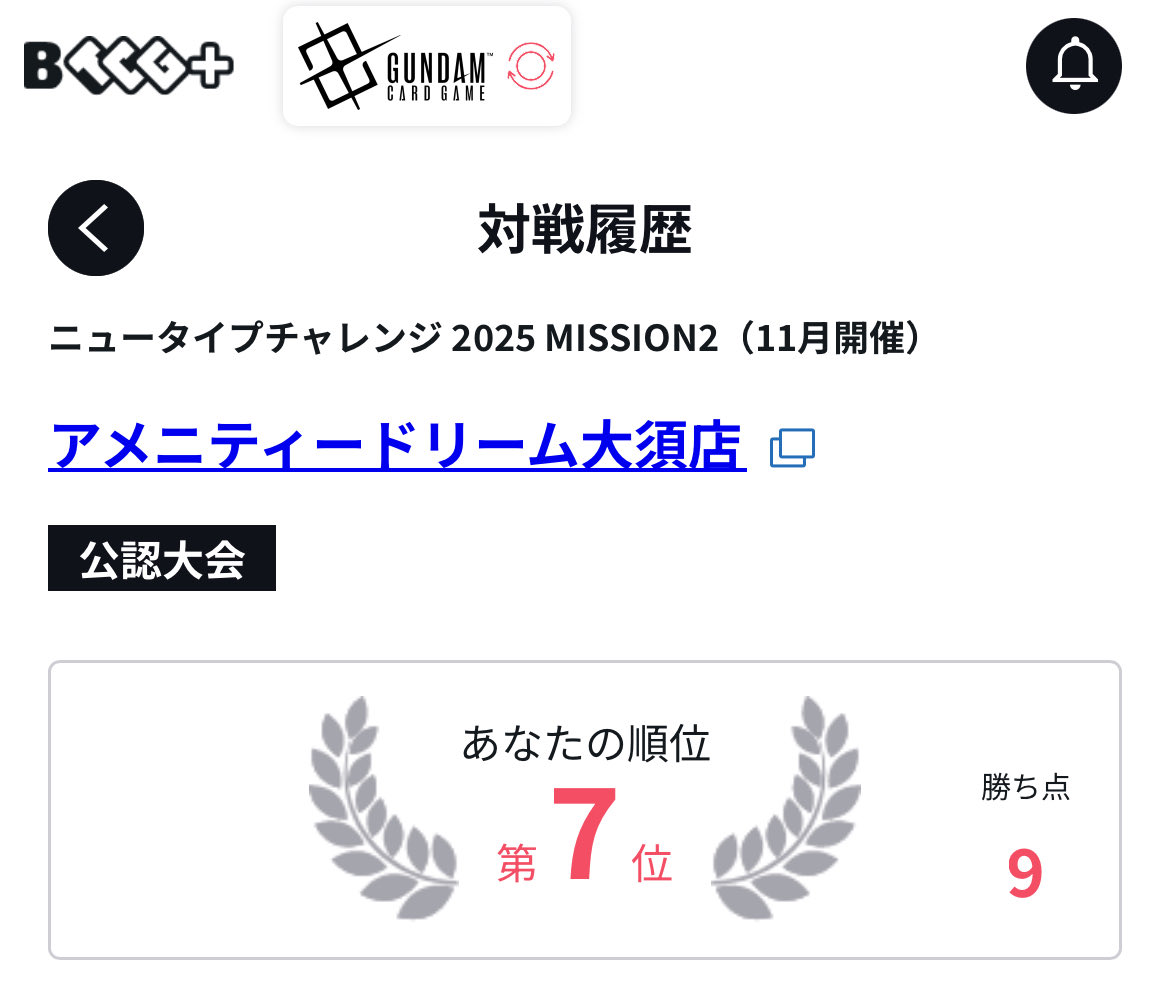 なべぞう (@smb_nabe_zo) / Posts / X