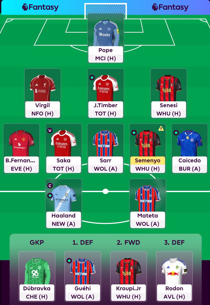 Fantasy_Chunin's tweet image. GW12 Team 🔒

- Gabriel to VVD seems like an obvious move 🤷‍♂️ 
- Happy to just hold Semenyo. The bench is in order to cover 👍
- Haaland captain as Saka’s EO won’t be over 100% 🤓

🔄 Gabriel ➡️ VVD (1FT)

🧢 Haaland 
💰 0.8m ITB &amp;amp; 103m TV
🌍 965k
🔄 0

#FPL
#FPLCommunity
#GW12