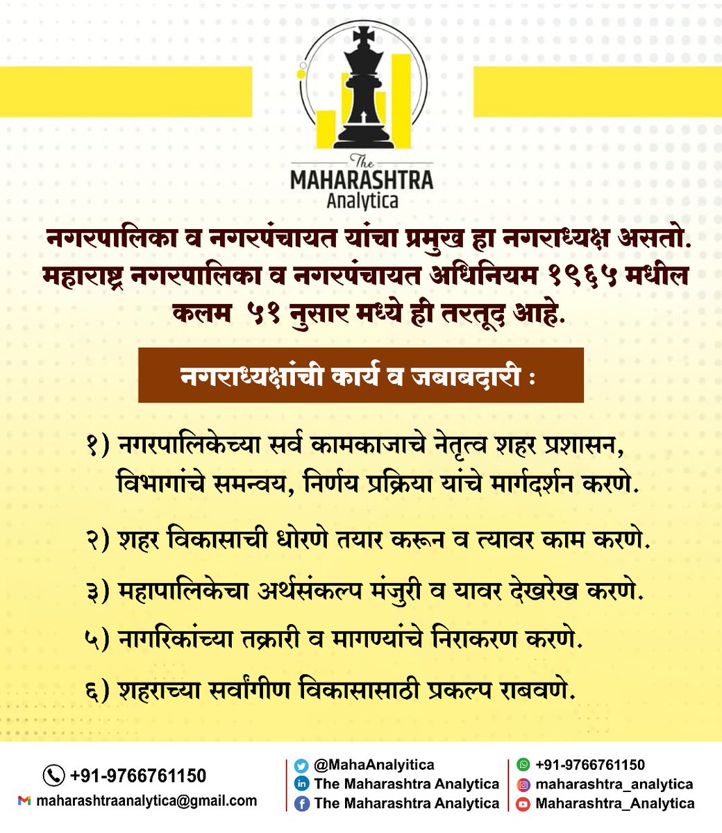 MahaAnalytica's tweet image. महाराष्ट्र राज्यातील नगरपालिका व नगरपंचायत यांचा प्रमुख नगराध्यक्ष असतो. महाराष्ट्र नगरपालिका नगरपंचायत अधिनियम १९६५ मध्ये कलम ५१ नुसार नगराध्यक्ष निवडला जातो.

#Maharashtra #Maharashtraanalytica #localelection #Nagarpalika #nagarpanchayat