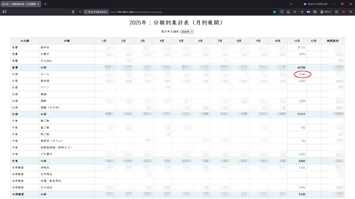 drunk_man_101's tweet photo. #Gemini CLIにて帳表作成。以前自作した帳表と同じ物をどれくらい簡単に作成するのだろうか？と興味が湧き40行の文章で指示。折角なので自作帳表にはなかった集計表の数字をクリックすることで明細が見られるドリルダウンの機能も要望。僅か5分程で300行のプログラムが完成、微調整含め30分、凄い！🤪 https://t.co/eQh5GGZH08