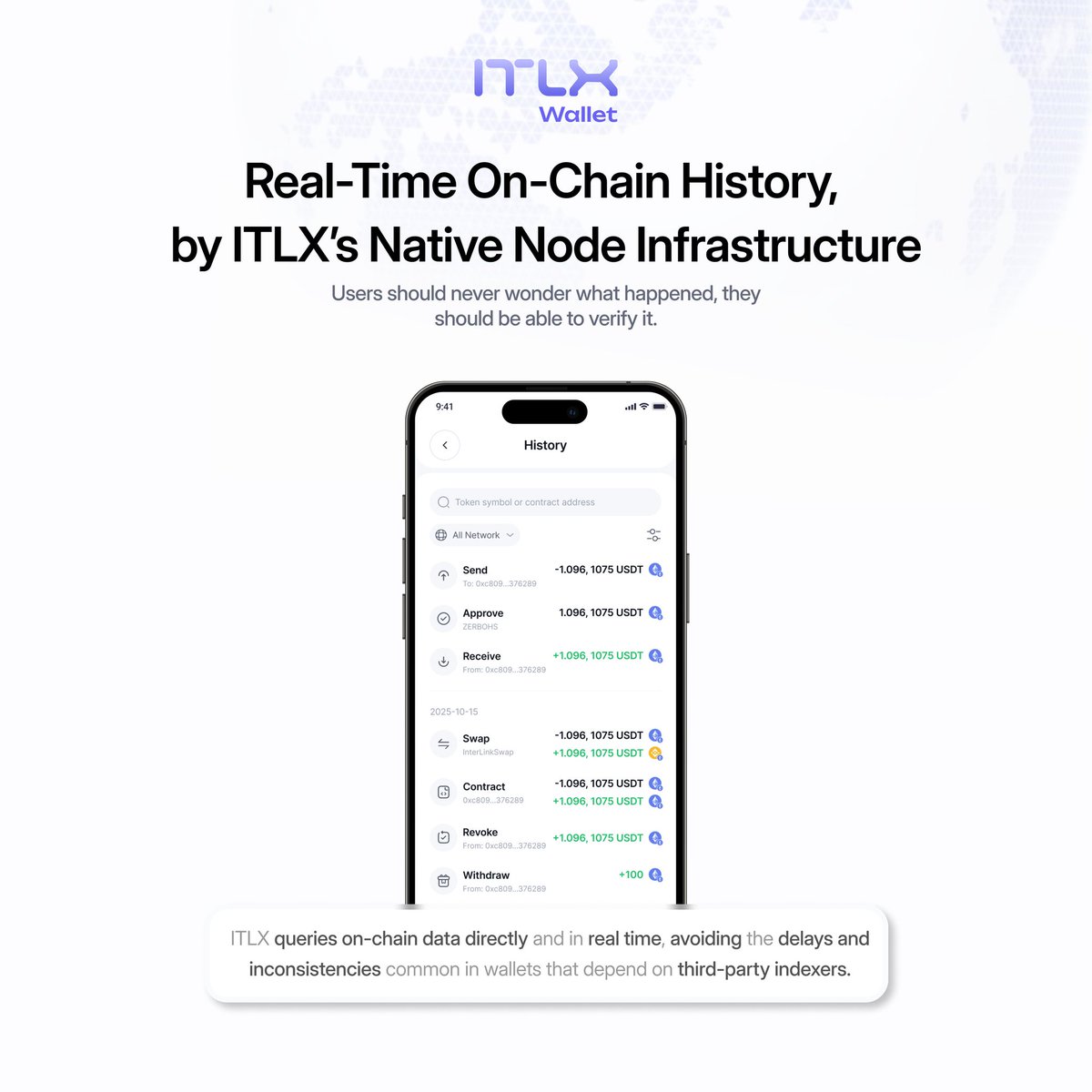 Future Star Securities does not hide transaction histories..ztx