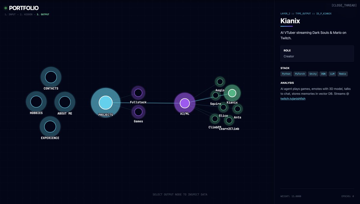Anishfishhh's tweet image. vibe coding is crazy. Instantly spinning up such cool looking websites