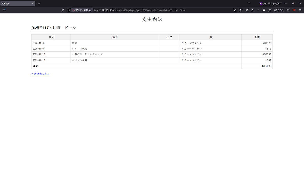 drunk_man_101's tweet photo. #Gemini CLIにて帳表作成。以前自作した帳表と同じ物をどれくらい簡単に作成するのだろうか？と興味が湧き40行の文章で指示。折角なので自作帳表にはなかった集計表の数字をクリックすることで明細が見られるドリルダウンの機能も要望。僅か5分程で300行のプログラムが完成、微調整含め30分、凄い！🤪 https://t.co/eQh5GGZH08