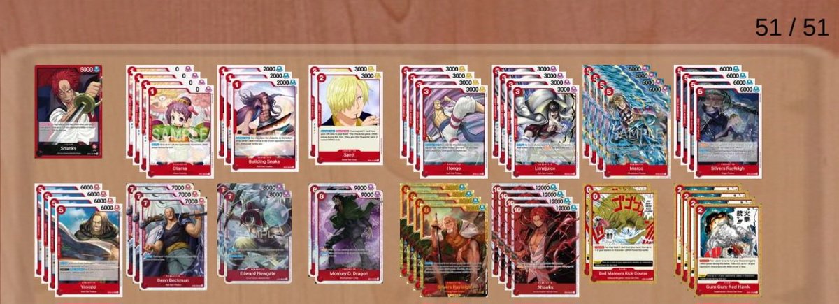 부산에리어 스찍

1R 티치 X 🎲X 선
- 2천카밖에안잡힘..7코하나말고 57810코카드가 한장도없어서 사망
2R 자루피 O 🎲X 후
- 상대가말림
3R 적자루피 X 🎲O 후
- 발림
4R 청도플 X 🎲O 선
- 578코가 0장임 ❓️❓️❓️❓️❓️❓️

끝 5코12장7코5장8코6장인데 그중두판합1장잡고져서 머리개뜨거움