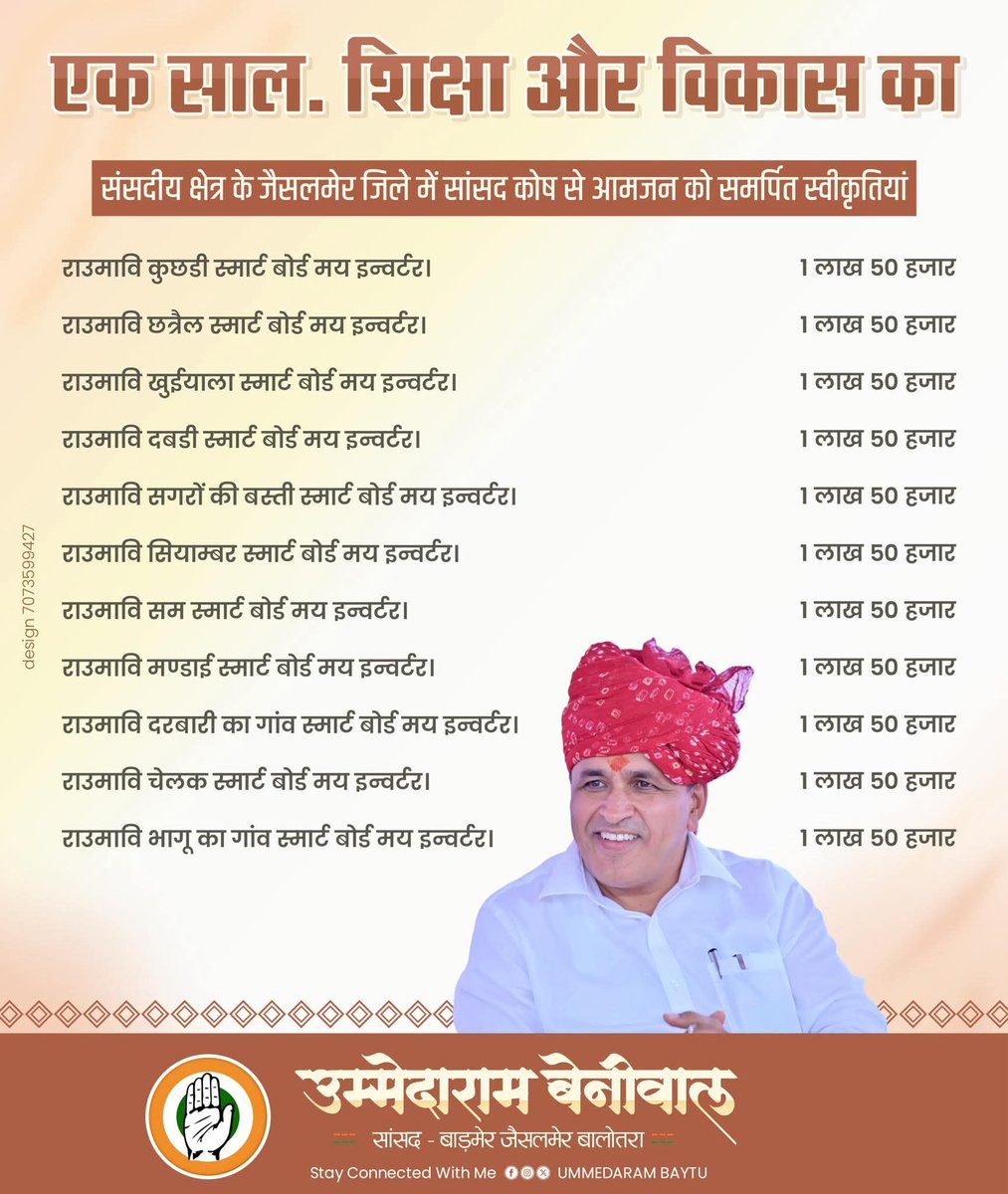 थार के हर बच्चे तक तकनीकी शिक्षा की नई राह पहुँच सके, इसी संकल्प को लेकर मैं निरंतर प्रयासरत हूँ।
आप सभी से लिया हुआ “शिक्षा-ही–संकल्प” को पूरा करने की दिशा में मेरा सतत प्रयास जारी हैं।

संसदीय क्षेत्र की जैसलमेर विधानसभा क्षेत्र में 11 विद्यालयों में डिजिटल स्मार्ट बोर्ड मय
