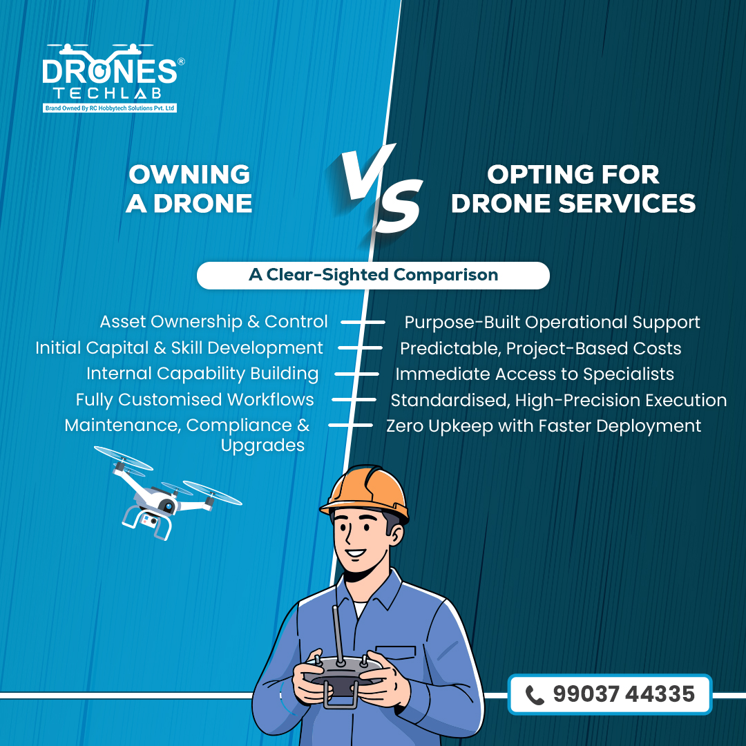 Drones_Tech_Lab's tweet image. Owning a drone gives you complete control and tailored workflows but also adds responsibilities such as training, maintenance and compliance. On the contrary, drone services provide specialist teams, high-precision output and efficient, ready deployment.

📲 Contact: 99037 44335