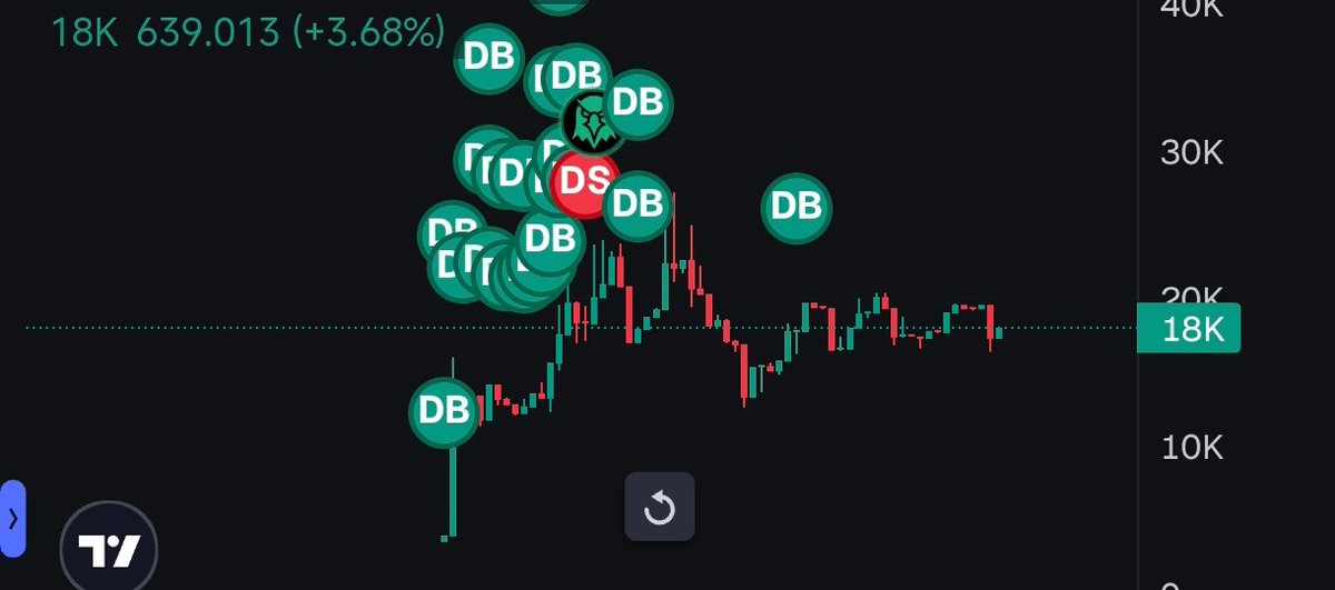 rage_degen's tweet image. $DOGE on Solana @DogeexSolana 

Goodest boi! Cuz why not?

3BnkNPAW5Lsy6otfojmtc2P1o2RrkcYwzTr8pqGVpump