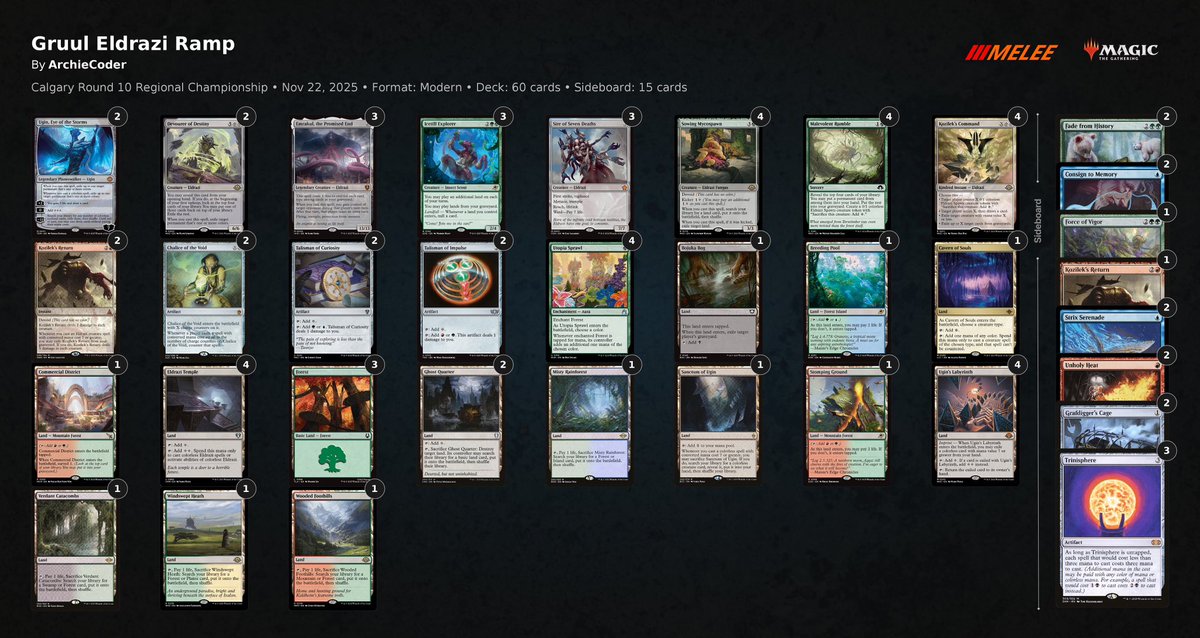 archiecoder's tweet image. Ready for the @FaceToFaceGames RC Calgary 🔥

Special thank you to @Walaoumpa for welcoming me on their team for this season.

Despite the 🚩 about my deck, I went with what I am confortable with :)

I am on @_Malattia96_’s version which is heavily inspired by the Ramp master…