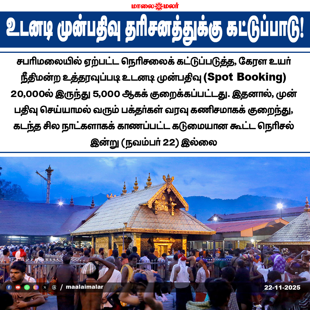 maalaimalar's tweet photo. உடனடி முன்பதிவு தரிசனத்துக்கு கட்டுப்பாடு!

#Sabarimala #SpotBooking #DevoteeCrowd #CrowdControl #KeralaHighCourt #PilgrimageUpdate #SabarimalaRush #TempleNews #Devotees #RegulationUpdate #Maalaimalar #MaalaimalarNews https://t.co/0hL6rpI8BH