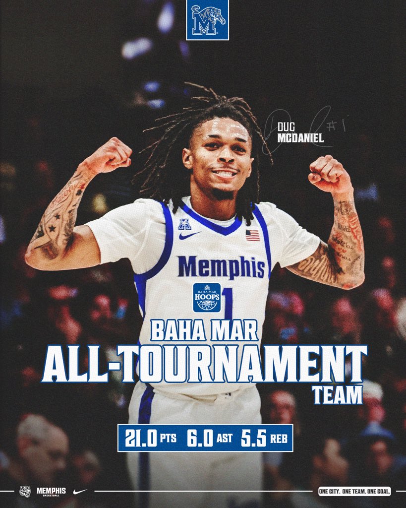 Memphis_MBB's tweet image. Dug being Dug. 

@AyooFlyy named to the @BahaMarHoops All-Tournament team.