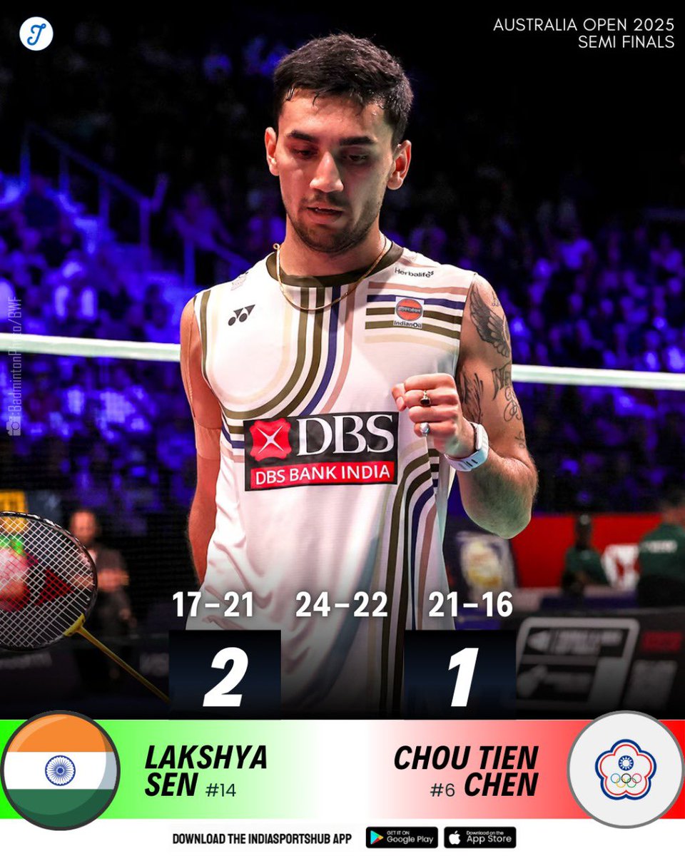 IndiaSportsHub's tweet image. Lakshya Sen is into the Australian Open 2025 final! 🇮🇳🔥

A massive semifinal win for the World No.14 as he defeats Chou Tien Chen 17–21, 24–22, 21–16.
Grit, composure, and big points when it mattered Lakshya turns it around and keeps his superb run going.

One match away from…