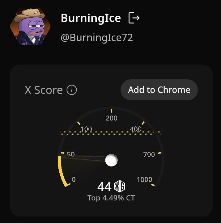 Good morning ☕

<a href="/x__score/">Wallchain X Score</a> just got updated again and now ranks me in the top 4.49% of CT.

Been consistently talking about my actual experience with <a href="/idOS_network/">idOS</a> and their decentralized identity storage network that makes Kyc reusable.