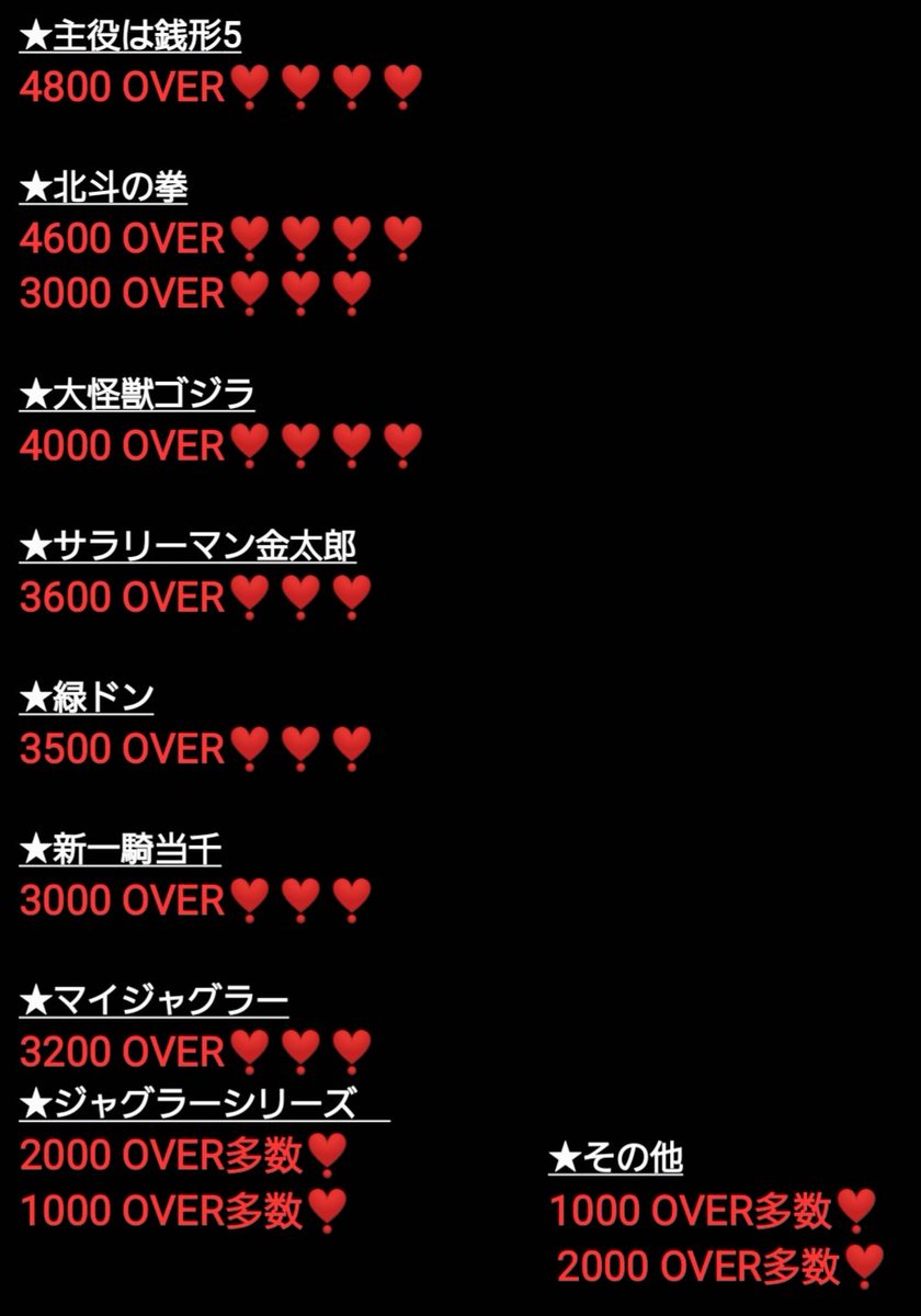 【あーぴょん】 あーぴょん🎀 (@MizukiArice) / Posts / X