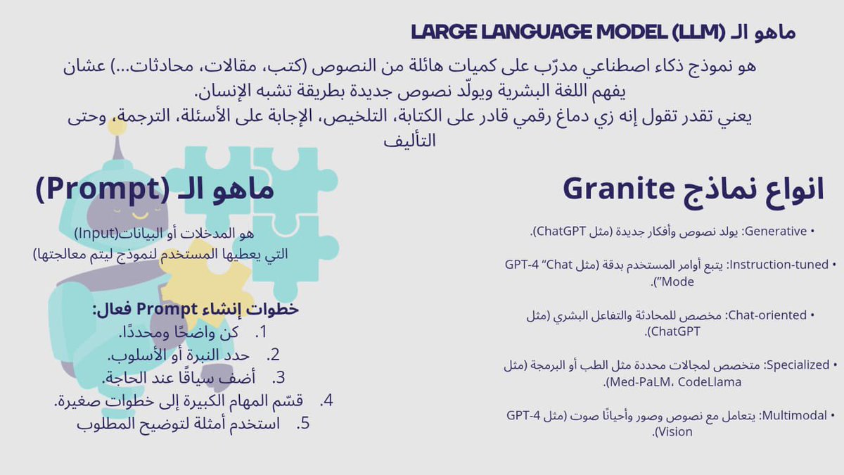 نـوف الثبيتي | Nouf tweet media