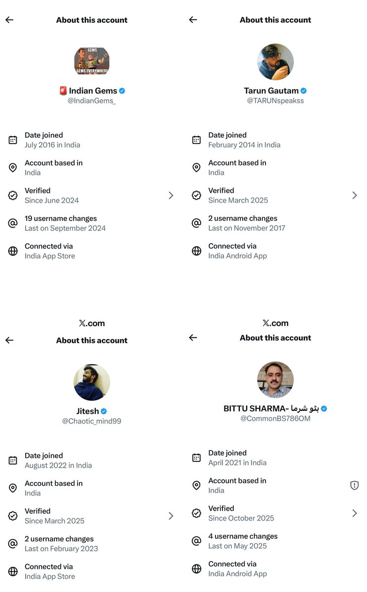 साथी और इंवेस्टिगेटिव जर्नलिस्ट नीमो यादव <a href="/DrNimoYadav/">Dr Nimo Yadav 2.0</a> आज फिर एक सनसनीखेज इन्वेस्टिगेशन लेकर आए हैं। ट्विटर के नए फीचर का इस्तेमाल कर उन्होंने आरएसएस की X आर्मी के बारे में सनसनीखेज खुलासा किया है। वो कहते हैं-

𝕏 ने संघी दुष्प्रचार का भंडाफोड़ कर दिया है। 

पहला अकाउंट - इंडियन