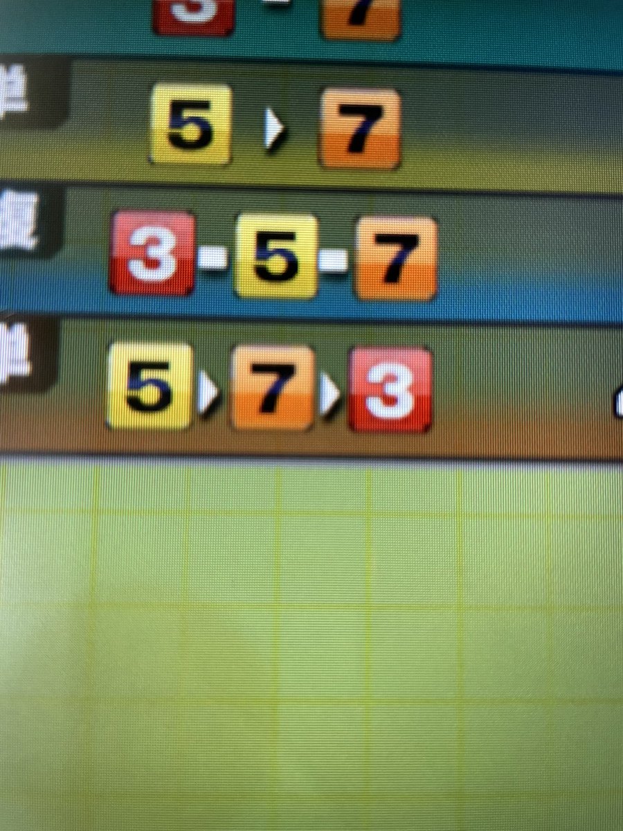 xmrmovenus's tweet image. 3連単コナミきて草
掛けとけばよかった()