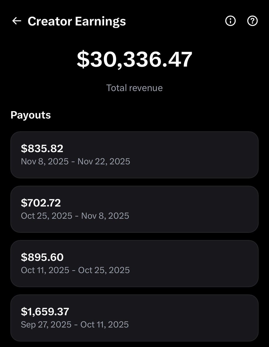 theo's tweet image. I have officially broken $30k from shitposting