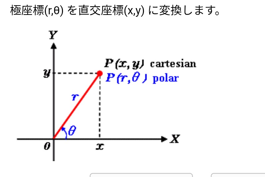 concatMap's tweet image. 計算尺の最も便利な機能の一つが
直交座標と極座標の変換。

直交座標(x, y)と極座標(r, θ)は
x=r٠cosθ,　y=r٠sinθ
の比例関係があり、
計算尺で対応を一覧表示出来るのです。

電気関係だと結構使うはずなので、おそらく昔の高専や工業高校で教えてたんじゃないでしょうか。