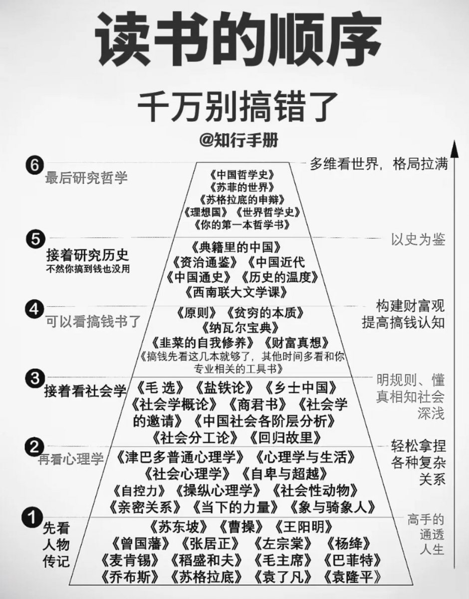 Adawhatvs's tweet image. 