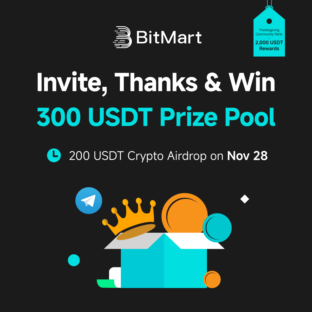 BitMartExchange's tweet image. 🎉ROUND 2: Invite, Thanks &amp;amp; Win Together!

To give thanks to our amazing Telegram family, we’re rolling out a festive Invite &amp;amp; Win campaign - plus a special Crypto Gift Airdrop dropping on Nov 28! ✨

📣 How to Join: gleam.io/q02pj/bitmart-…
You must use this link to invite…