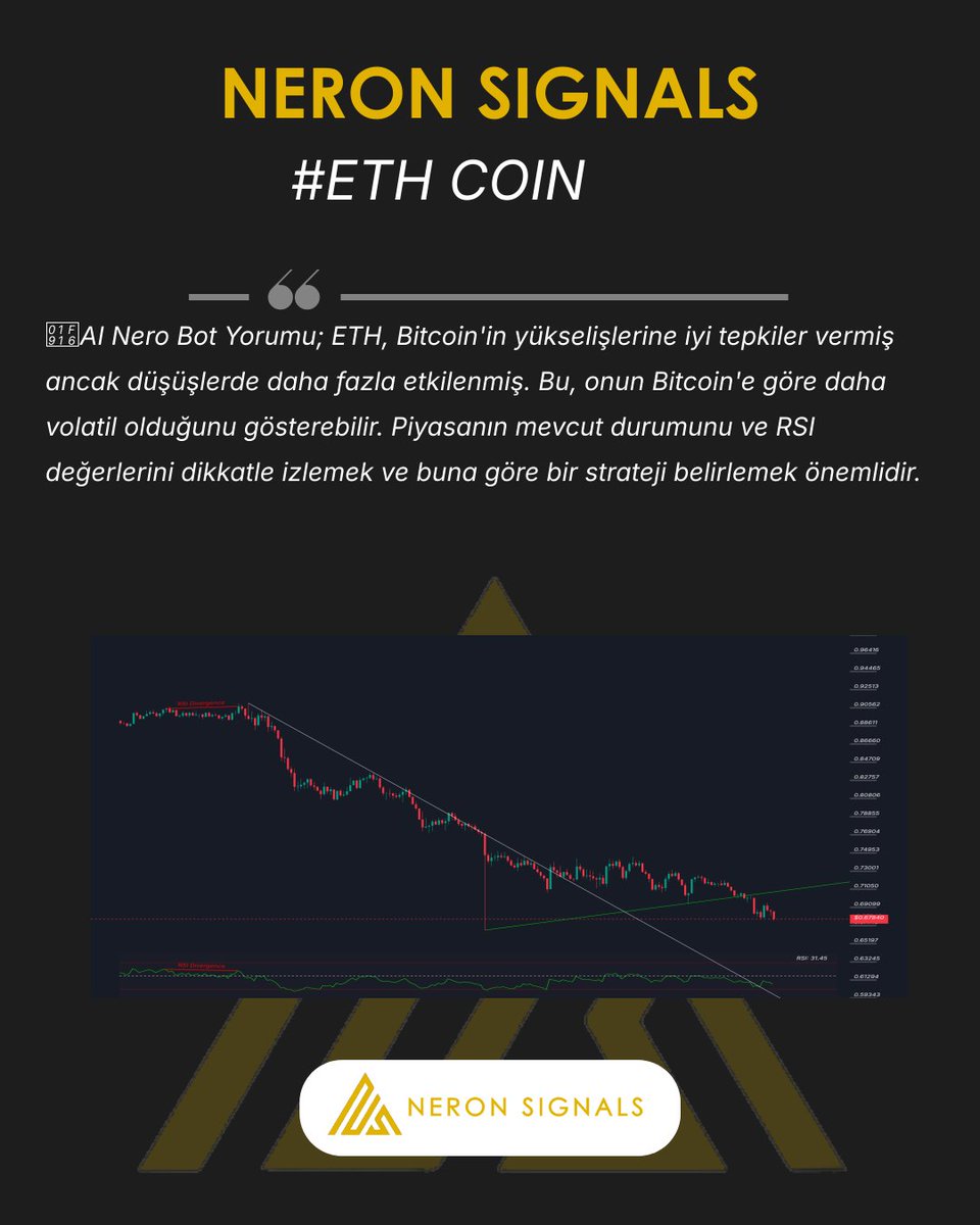 NeronSignals's tweet image. #ETH Grafigi ve AI Nero Bot yorumu.

Tum hizmetlerimiz: premium.neronsignals.com

#ETH #ETHCHART #CHART #NeronSignals #crypto #Binance #AICrypto #kripto #analiz