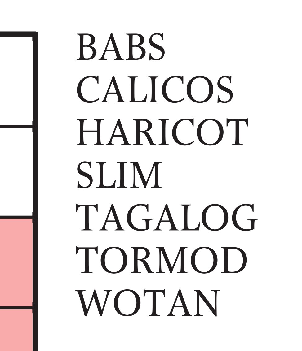 SquareRoutes's tweet photo. Congratulations to the polymath solvers who spotted the theme in last week’s #SquareRoutes puzzle in #TheTimes. Anyone who didn’t manage to spot the link gets a second chance this week with a follow-up puzzle in the aftermath of our previous offering. Happy solving everyone! https://t.co/gSwGHYsAsf