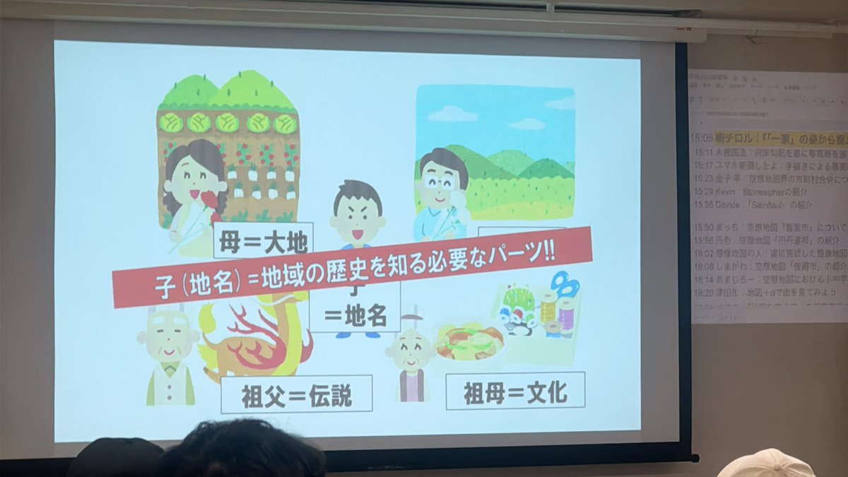 梅チロルさん

地名作成に古文単語を取り入れはじめたとのこと 土器(かわらけ)を元にした「磧毛」よいですねえ

#空想地図学会2025