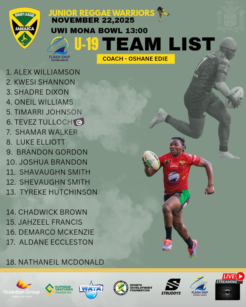 Your junior <a href="/Reggae_Warriors/">ReggaeWarriors</a> for today's showdown against the junior Wolverines .
