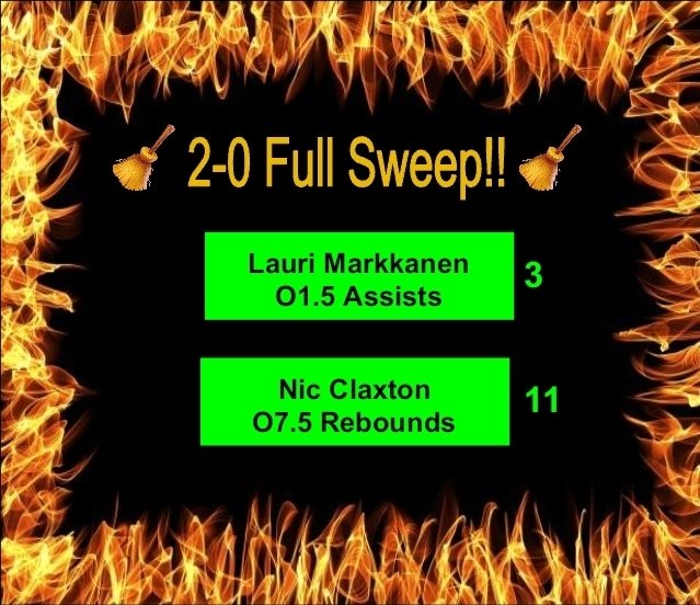 elixir_mixers's tweet image. How about another 2-0 Sweep on our Friday NBA Best Bets!!

Lauri Markkanen O1.5 Assists
Nic Claxton O7.5 Rebounds