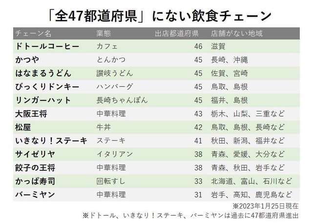 みったん。💙💛🌻 (@mitta_jp) / Posts / X