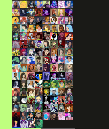 2 months without an actual post here's my hot cartoon chicks votes