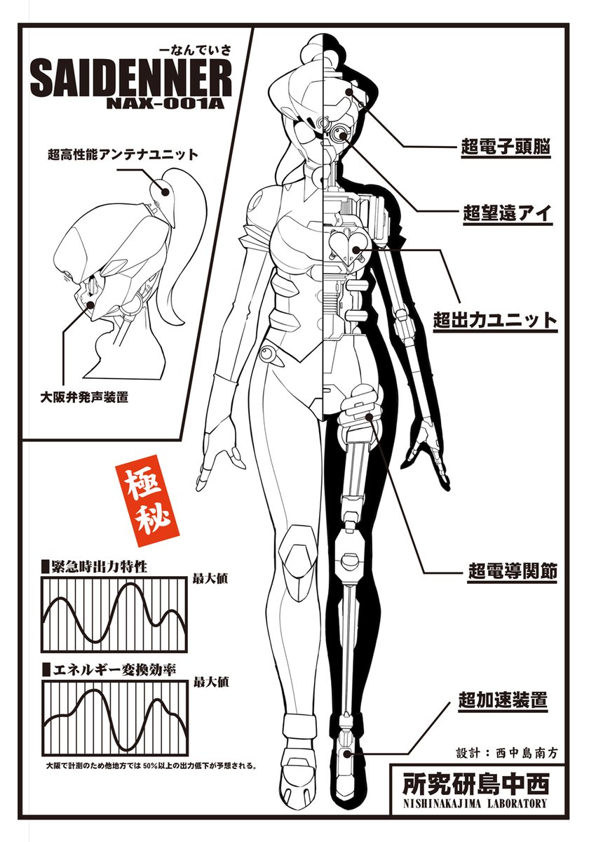 今月の通販配信も前月と同じくソネットの担当で25日火曜日21時より開始いたします。よろしくお願いします。