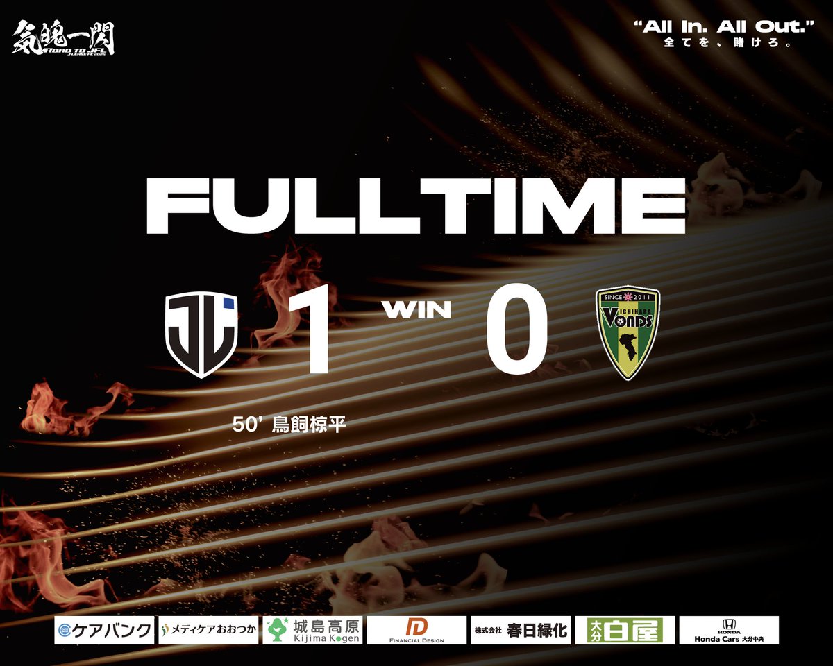 🐿️🔵⚫️FULL TIME⚫️🔵🐿️

#ジェイリースFC 1–0 #VONDS市原

全国地域サッカーチャンピオンズリーグ 2025 決勝ラウンド 第2節
📍 ゼットエーオリプリスタジアム
📺 ライブ配信▶️ youtube.com/live/wwfqpV3Fh…

#ジェイリースFC #気魄一閃 #地域CL #九州リーグ