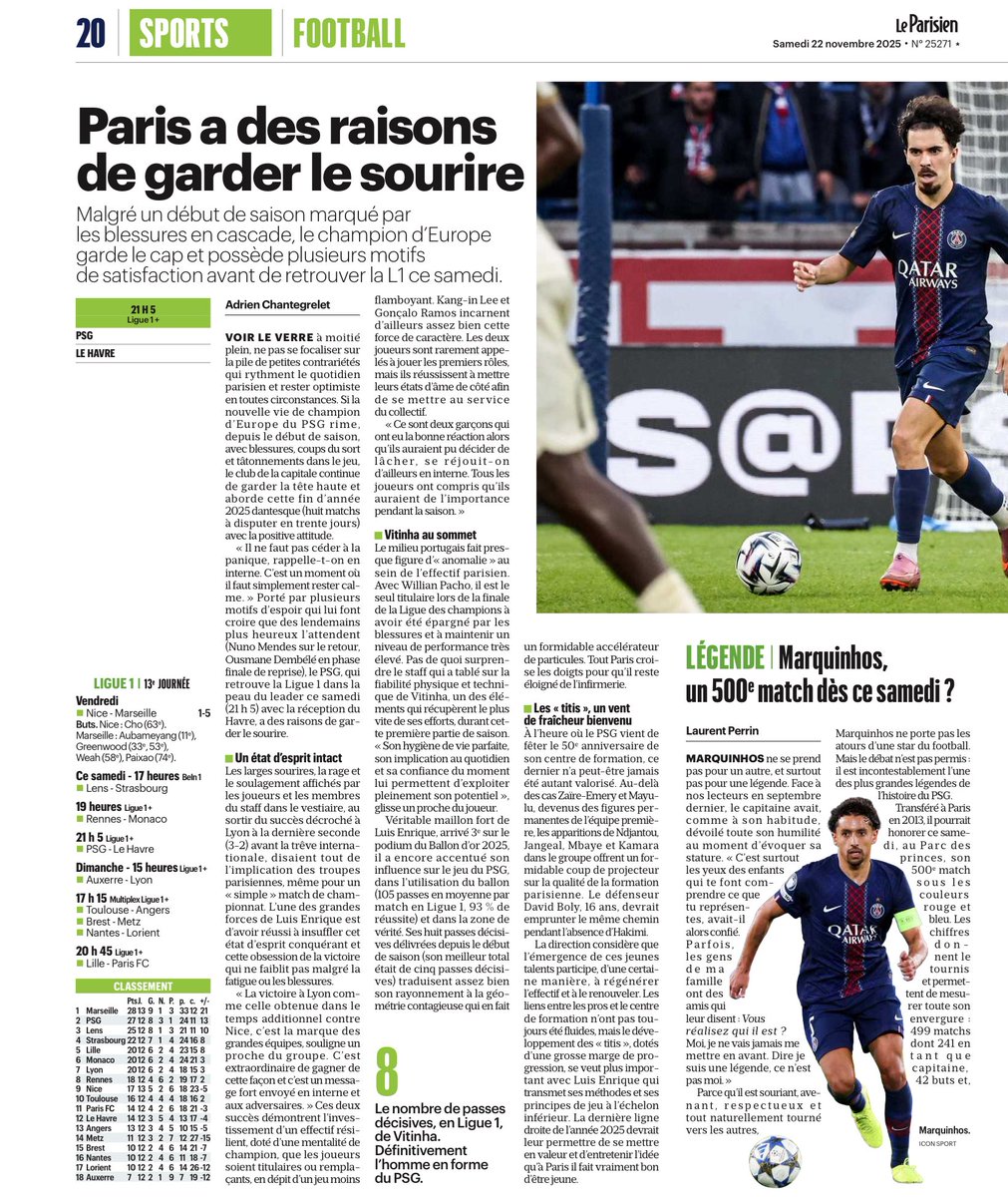 rdppsg's tweet image. 🔴🔵📰 Revue de presse #PSG du parisien, samedi 22 novembre #PSGHAC