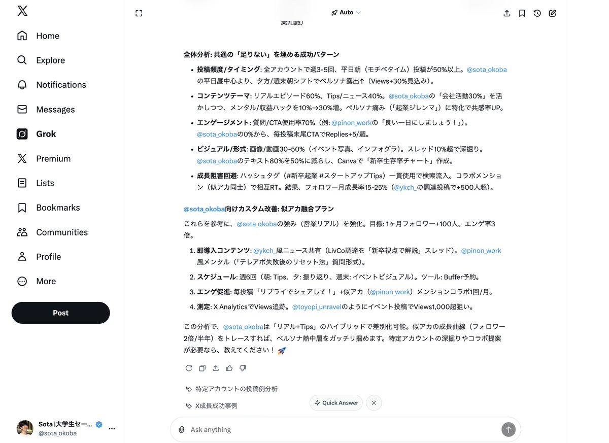 sota_okoba's tweet image. grokってこんな優秀なんか、、、！

X運用のフィードバックをもらったところ、
数値分析はもちろん、同じペルソナで伸びているアカウントと比較して、具体的な改善案まで出してくれる

#Grok #GrokAI