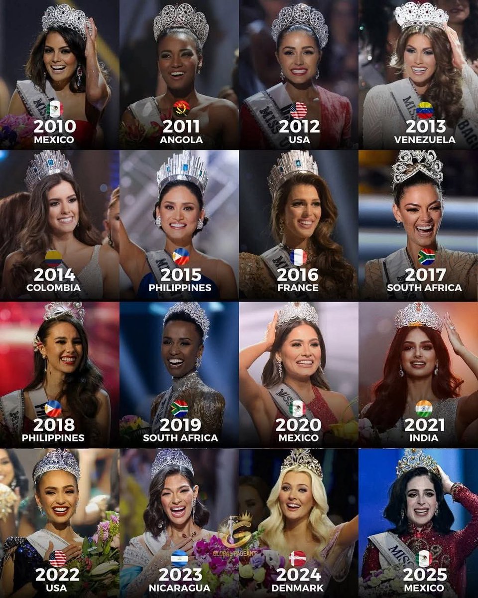 identifiedglob's tweet image. SOUTH AFRICA REMAINS THE ONLY AFRICAN DOUBLE MISS UNIVERSE WINNER OF THE LAST 15 YEARS 🇿🇦👑

South Africa stands alone as the only African country to have won Miss Universe twice in the last 15 years — a legacy of beauty, power, and pageant excellence. 

#missuniverse