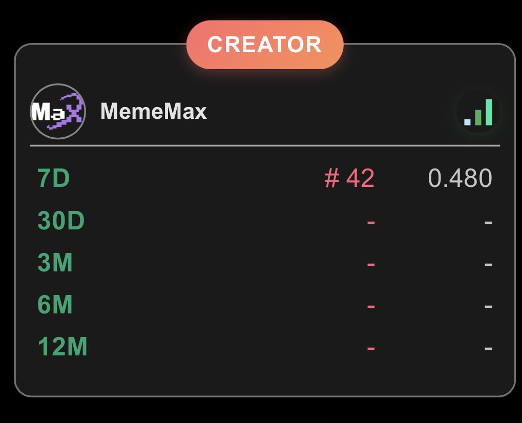 searchfi_eth's tweet image. &amp;lt; 이너서클이 곧 야핑계의 의사다 &amp;gt;

메도형님의 실링을 받아서인지 @MemeMax_Fi 7D가 뚫리기 시작하더니 84위 &amp;gt; 42위까지 치솟았네요 !

정말 이너서클의 도움 한 번이면 이렇게 오를 수 있는가 봅니다
그들이 야핑계의 마더 테레사고, 히포크라테스입니다 ..

드디어 우리 신이가 눈을 떴어요 !…
