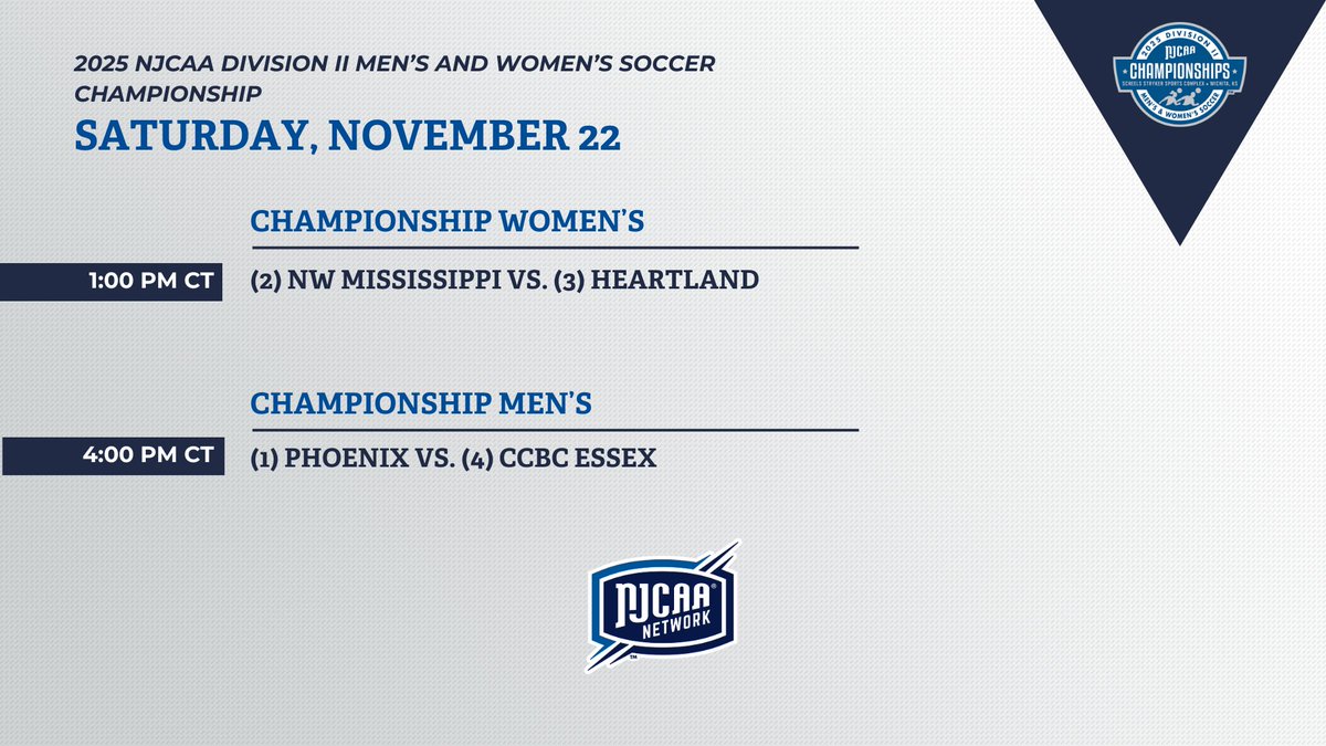 IT ALL COMES DOWN TO THIS❗️

The 2025 #NJCAASoccer DII Men's and Women's Soccer Championships are HERE. ⚽️

Who will bring home the trophy? 🏆

📺Watch live -&gt; njcaa.org/network/live