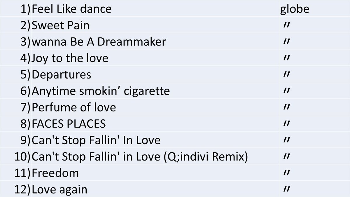 radiohchan's tweet image. #fmfuji Bein&apos;BAD 今週の私Mixは 今年デビュー30周年の #globe Mix。
私、デビュー当時、avex dance Matrixと神戸単独公演を観ていました。
まさかそんなglobeのマーク・パンサーさんとイベントご一緒する未来があるとは！
おかわりradikoとプレイリストはコチラ！
 radiko.jp/#!/ts/FM-FUJI/…