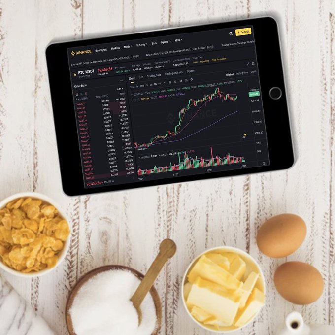 iamsuccinct's tweet image. Weekend special: Breakfast, charts, and $OPUL

Markets may be red, but the best gains take time.

Stay steady, stack wisely, and enjoy the weekend.

Enjoy the ride, DYOR, and let $OPUL cook.

Don&apos;t forget to touch grass, too. 😉

#OPULFAM #HODL #WeekendVibes