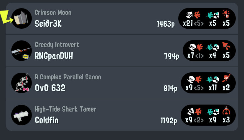 why is it when i play machine i have to push objective and carry at the same time… these have to be the worst people ive ever played with gen