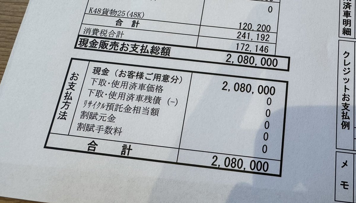 かみさん要望で軽トラを買いに来ましたが高くてビックリ😳