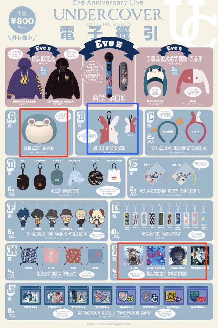 み*き様 Eve くじ Eve賞 キャラキャップ リリン UC Eveくじ UC電子籤引 Eve賞 キャラキャップ リリン - メルカリ